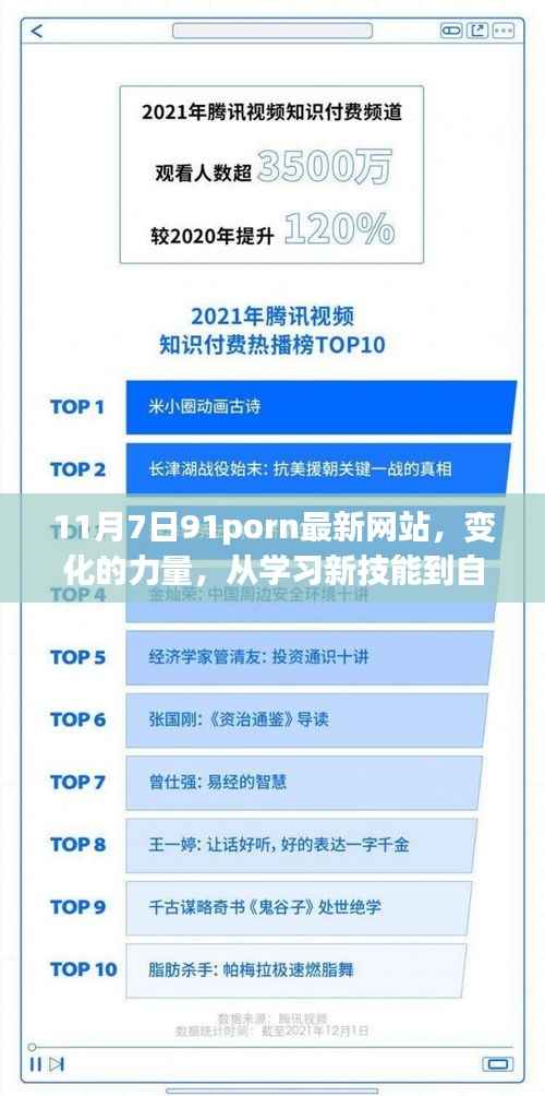 从学习新技能到自信人生的跃迁,11月7日91porn最新网站变化的力量