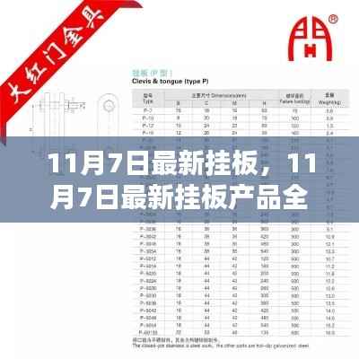 11月7日最新挂板产品全面评测与介绍,最新挂板一览