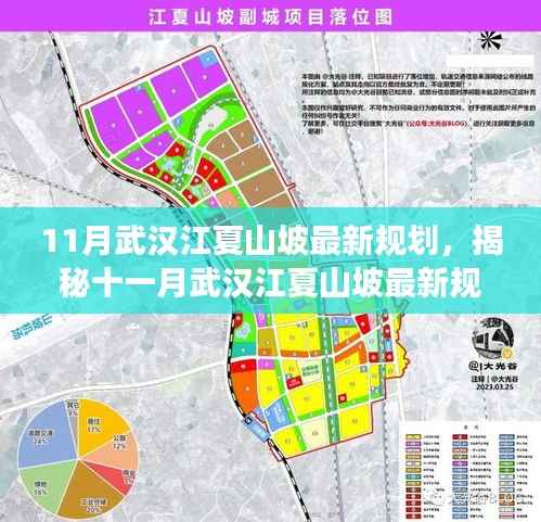 揭秘武汉江夏山坡最新规划,展望蓝图下的未来发展