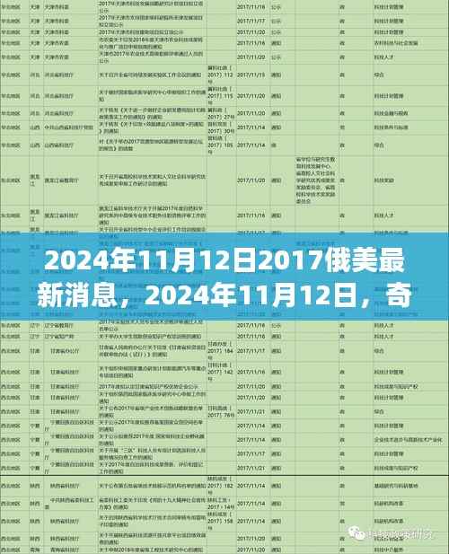 俄美暖心故事,奇妙的一天