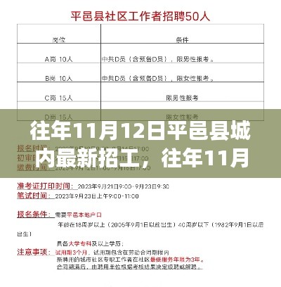 平邑县城内招工热点与行业趋势分析,最新招工信息及历年招工趋势回顾(往年11月12日)