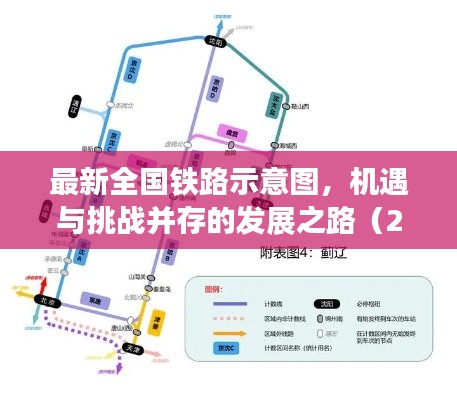 最新全国铁路示意图,机遇与挑战并存的发展之路(2024年11月版)