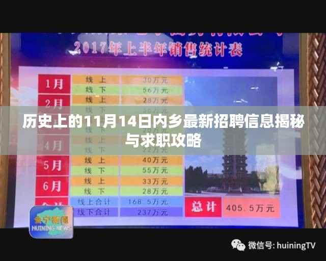 历史上的11月14日内乡最新招聘信息揭秘与求职攻略