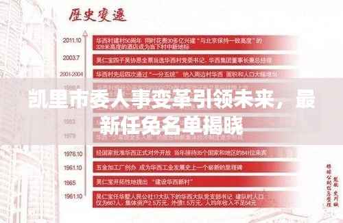 凯里市委人事变革引领未来,最新任免名单揭晓
