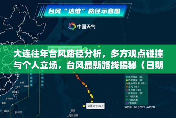 大连往年台风路径分析,多方观点碰撞与个人立场,台风最新路线揭秘(日期标注)