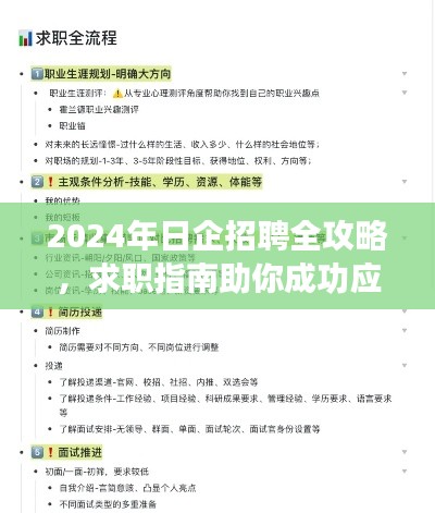 2024年日企招聘全攻略,求职指南助你成功应聘心仪职位