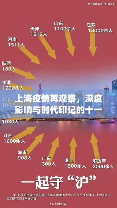 上海疫情再观察,深度影响与时代印记的十一月回顾
