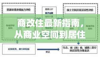 商改住最新指南,从商业空间到居住环境的转变(初学者与进阶用户适用)