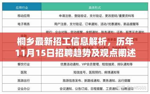 桐乡最新招工信息解析,历年11月15日招聘趋势及观点阐述