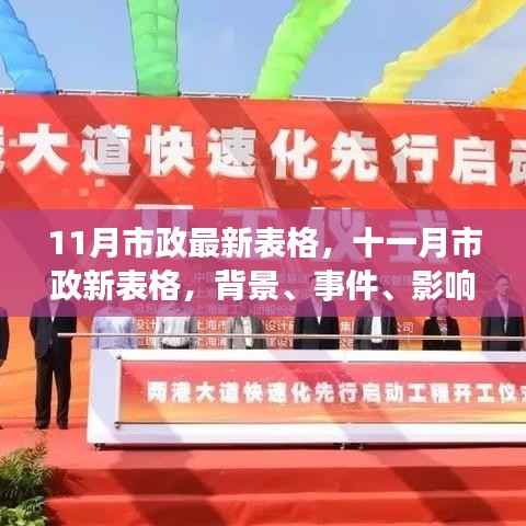 全面解读,11月市政最新表格——背景、事件、影响与时代地位分析