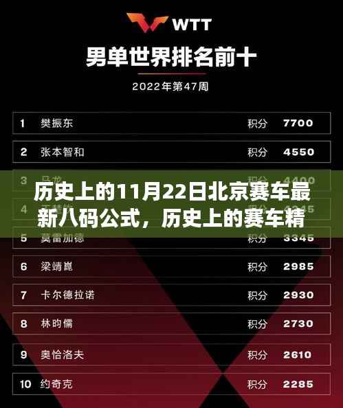 历史上的赛车八码公式背后的励志故事与成就感的源泉，北京赛车精神揭秘