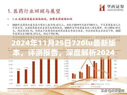 深度评测报告,2024年11月25日720lu最新版本解析