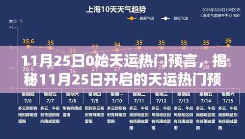 揭秘天运热门预言,小红书指引下的未来走向洞悉