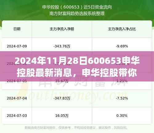 申华控股带你探秘自然秘境,宁静之旅启程于2024年11月28日