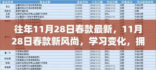 11月28日春款新风尚,自信成就感的奇妙旅程