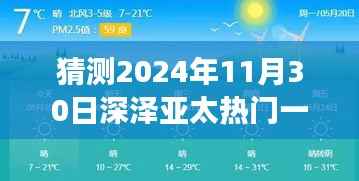 2024年深泽亚太热门报纸内容展望,预测未来11月30日一期报纸趋势