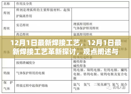 最新焊接工艺革新深度探讨,观点阐述与12月1日最新分析