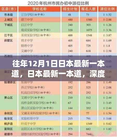 独家解读,日本最新一本道的独特魅力与背景深度解析