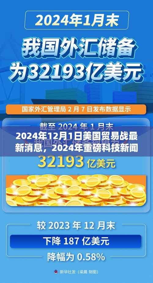 美国贸易战背景下,智能产品革新与重磅科技新闻回顾,2024年最新动态解析