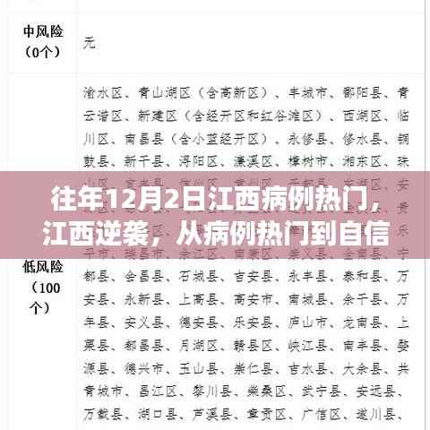 江西逆袭之路,从病例热门到自信成长的励志故事