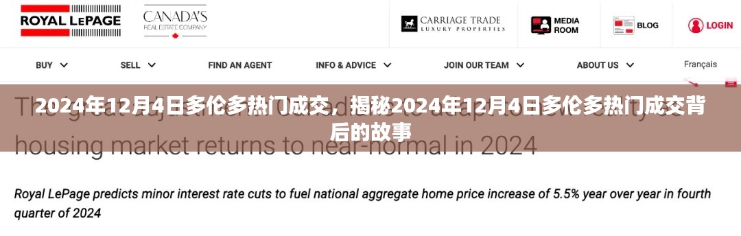 揭秘,多伦多热门成交背后的故事(日期标注为2024年12月4日)