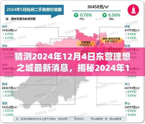 揭秘东营理想之城未来展望,最新动态与未来展望(预测至2024年12月4日)
