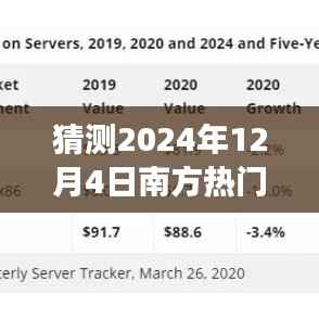 2024年12月4日南方疫情动态,积极应对,学习变革,希望之光照亮未来