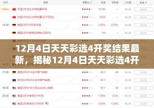 揭秘科技新品,天天彩选4开奖结果揭晓,智能生活重塑未来体验新篇章