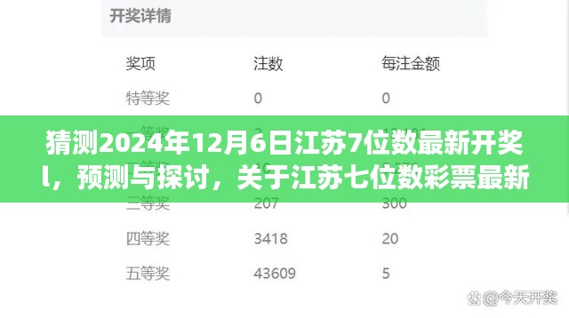关于江苏七位数彩票最新开奖趋势的预测与探讨(2024年视角)