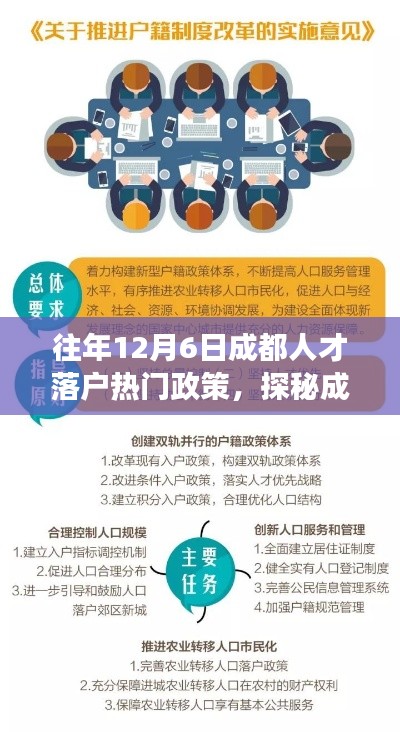 探秘成都人才落户热门政策,特色小店背后的落户故事与历年政策回顾