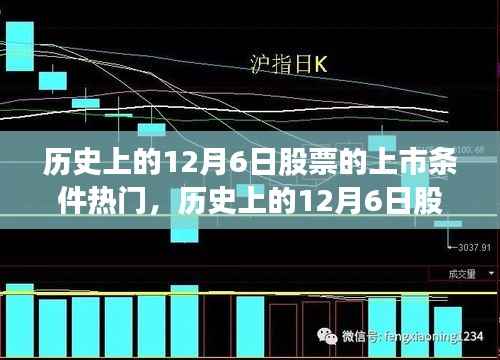 历史上的12月6日股票上市条件深度解析与评测,全面介绍与热门盘点
