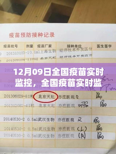 全国疫苗实时监控操作指南,从初学者到进阶用户的全方位指南(12月09日更新)