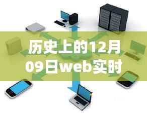 历史上的十二月九日,数字云端的网络情缘与实时推送技术,温馨时光的网络情缘