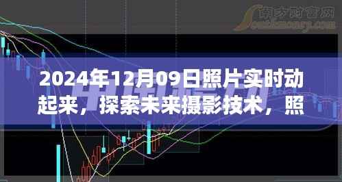 探索未来摄影技术,照片实时动态化的可能性与影响——以照片实时动起来为例