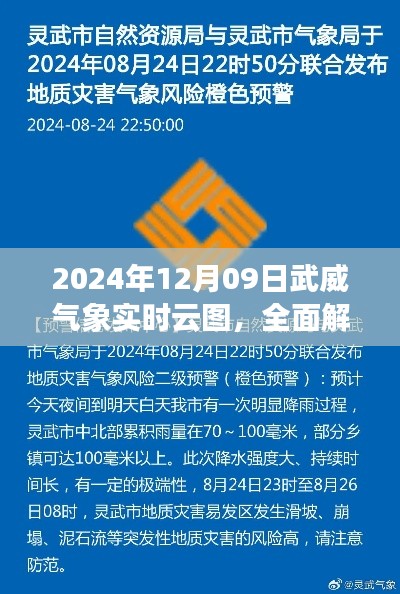 武威气象实时云图深度解析,特性、体验、竞品对比及用户群体分析
