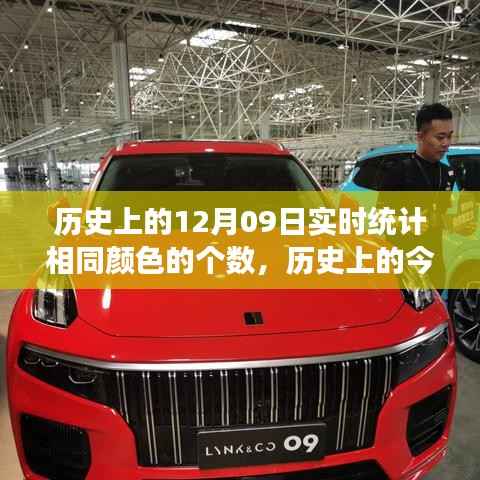 历史上的今天,12月09日颜色统计之旅,探寻自信与成就之光之路