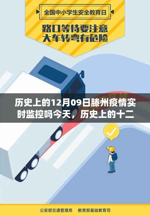 历史上的十二月九日滕州疫情状况与今日滕州疫情实时监控对比解析