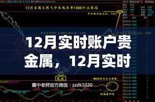 12月实时账户贵金属投资,优势与挑战并存