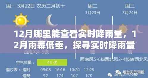 探寻实时降雨量的观测之地,十二月雨幕低垂的实时降雨量查询指南