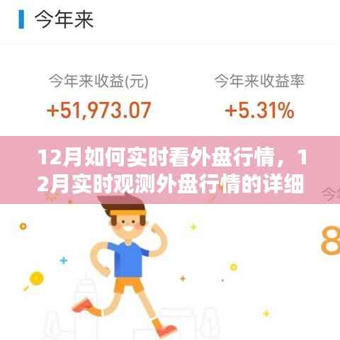 12月实时观测外盘行情指南,掌握详细步骤,洞悉市场动态