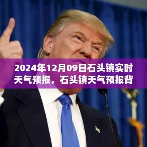 石头镇天气预报背后的气候变迁与个人立场探讨,实时天气预报分析(XXXX年XX月XX日)