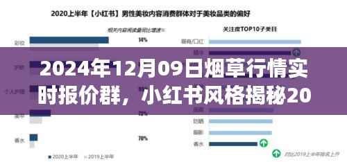 掌握烟草市场先机,小红书风格揭秘烟草行情实时报价群