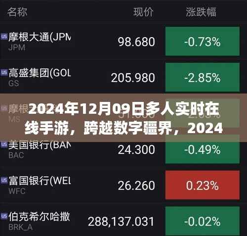 跨越数字疆界,2024年多人实时在线手游如何引领自信与成就之路