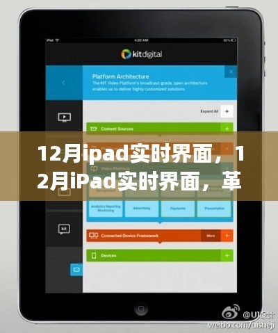 革新与实用性的博弈,12月iPad实时界面体验与评测