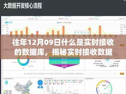 揭秘实时接收数据库,科技浪潮中的新星,了解其在往年12月9日的崭露头角之路