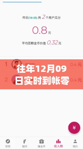 实时到账零花钱软件,与自然美景共赴宁静之旅的探索之旅