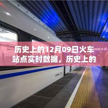 历史上的十二月九日火车站实时数据概览