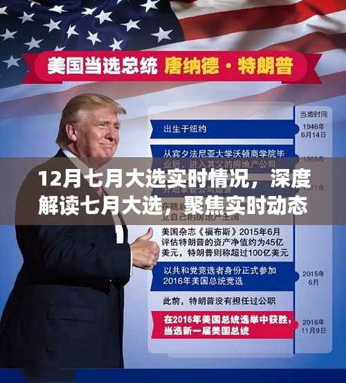 七月大选实时动态与深度解读,聚焦实时情况与各方观点