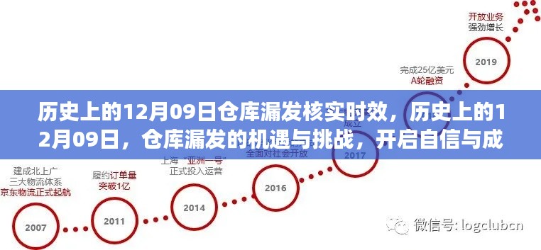 历史上的12月09日仓库漏发事件，机遇与挑战的自信成就之旅揭秘