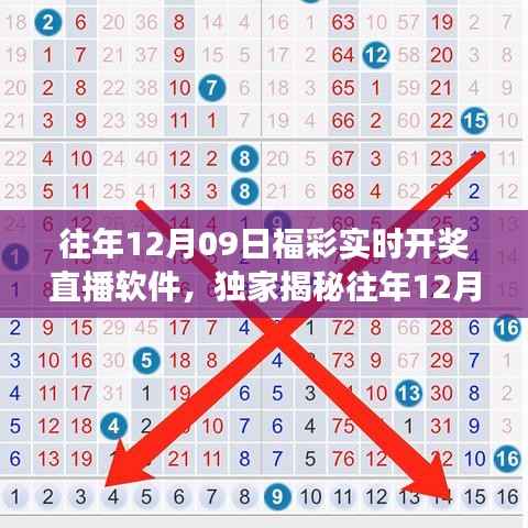 揭秘福彩开奖直播软件背后的犯罪问题,亲历彩票开奖环节的风险警示